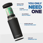 Universal XL | Miami Hurricanes | Gameday